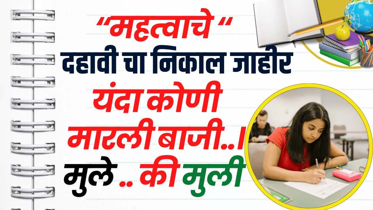 SSC result 2025