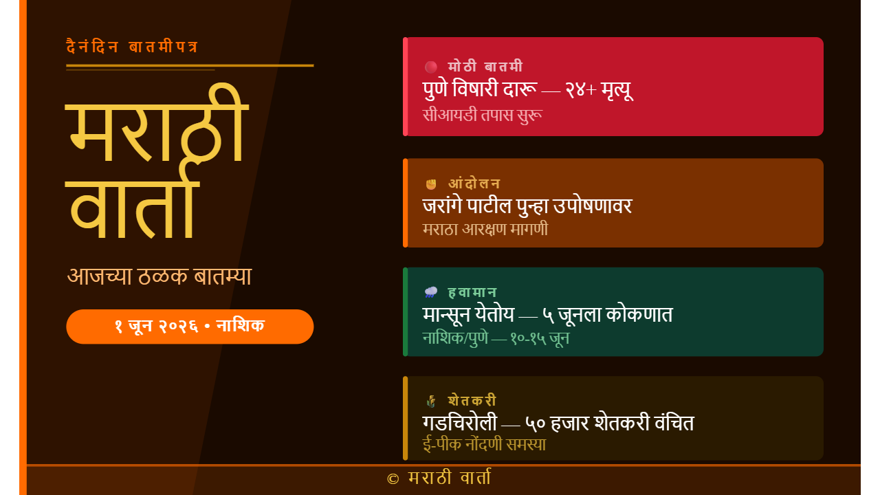 Maharashtra monsoon forecast 2026