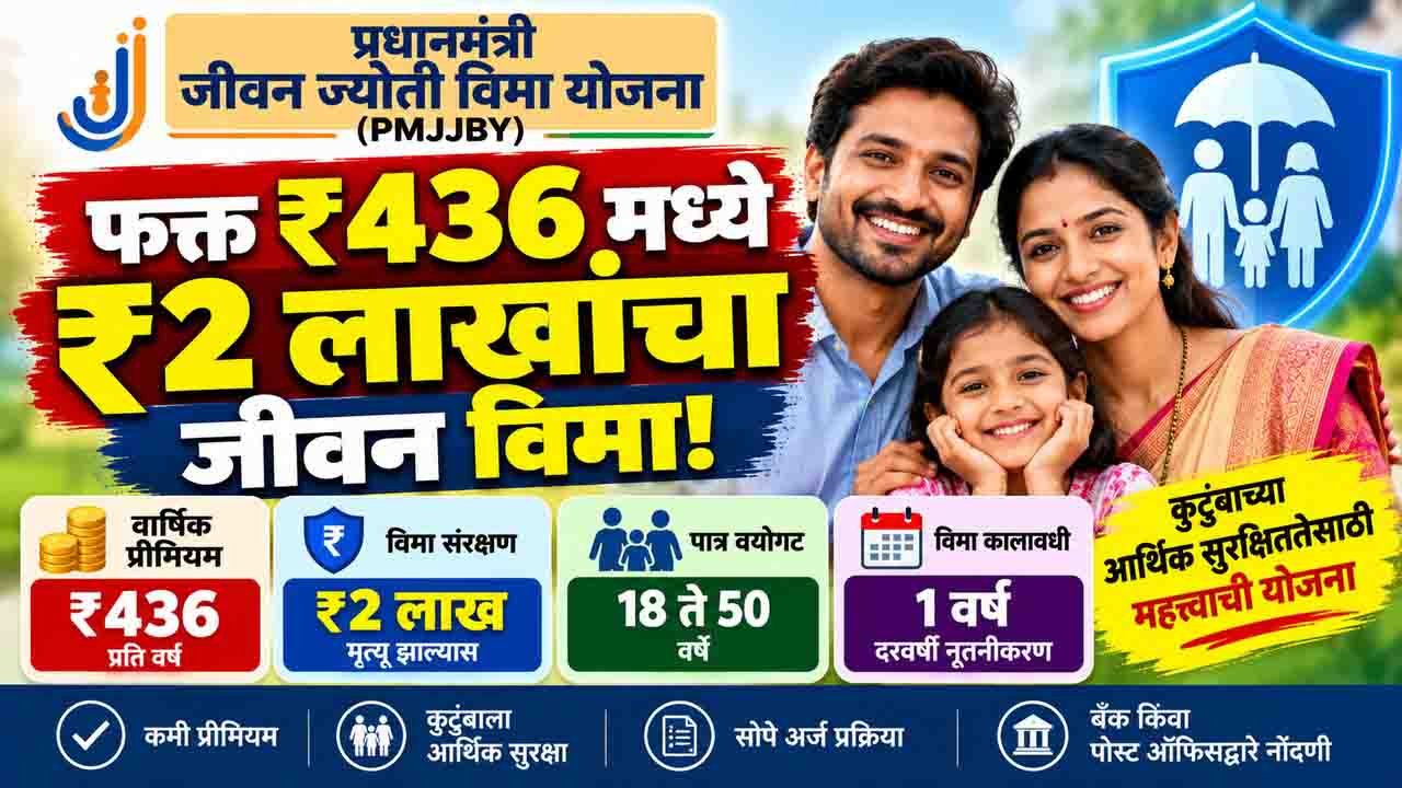PMJJBY Insurance Scheme 2026